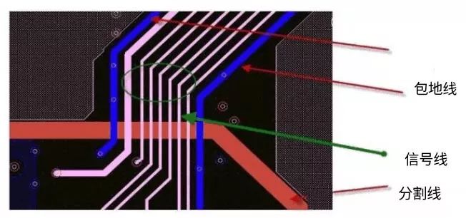 PCB信號跨分割線怎么處理?PCB設(shè)計中跨分割的處理方法